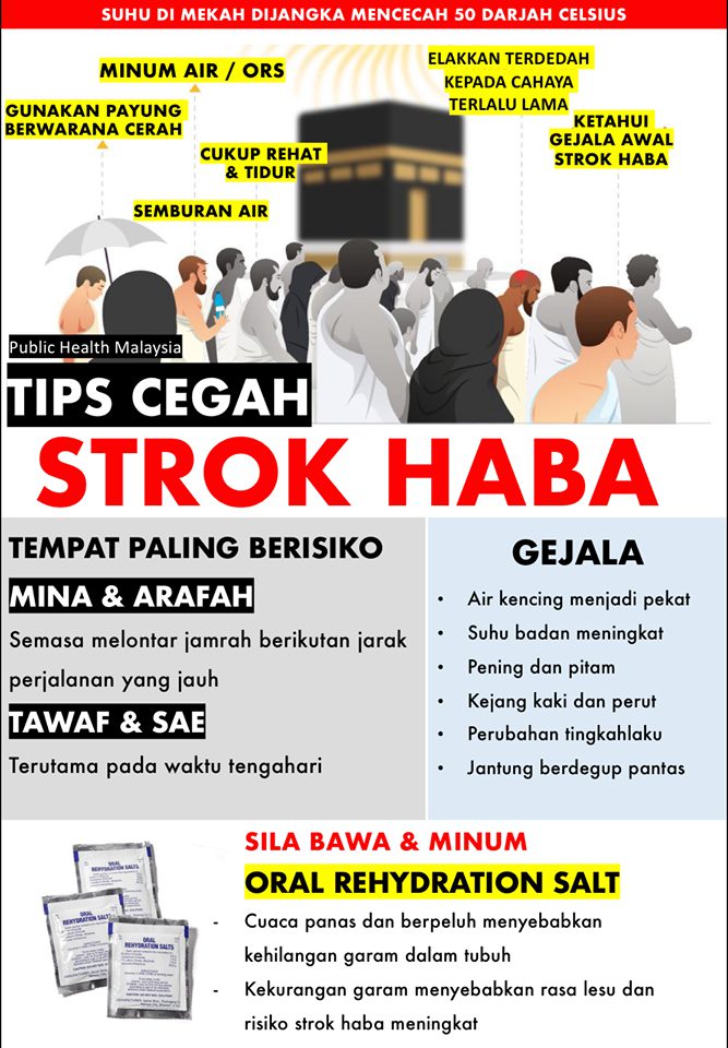 Elak Strok Haba, Jemaah Haji Dinasihat  Bawa Oral Rehydration Salt Ke Makkah