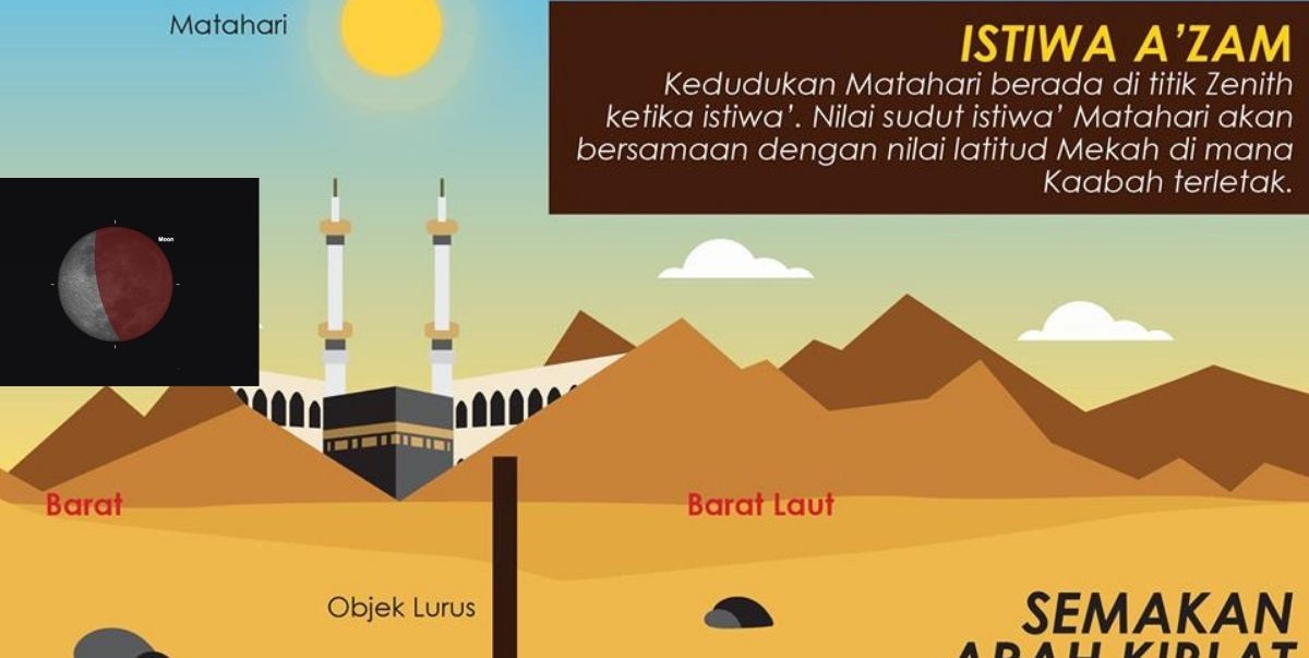 Selain Matahari Tegak Di Atas Kaabah, Ini Lagi Fenomena Unik Dunia Dapat Disaksikan Esok