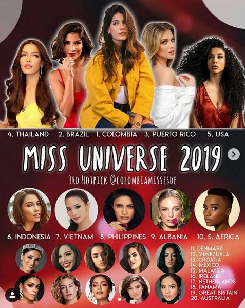 Sering Tersenarai Dalam Ramalan Top 15 Miss Universe 2019, Shweta Sekhon Tertekan?