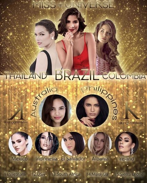 Sering Tersenarai Dalam Ramalan Top 15 Miss Universe 2019, Shweta Sekhon Tertekan?