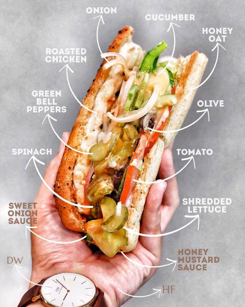 Subway Tawar Buy 1 Free 1, Apa Kisah Menarik Di Sebalik Hari Sandwich Sedunia  Di Sambut Esok