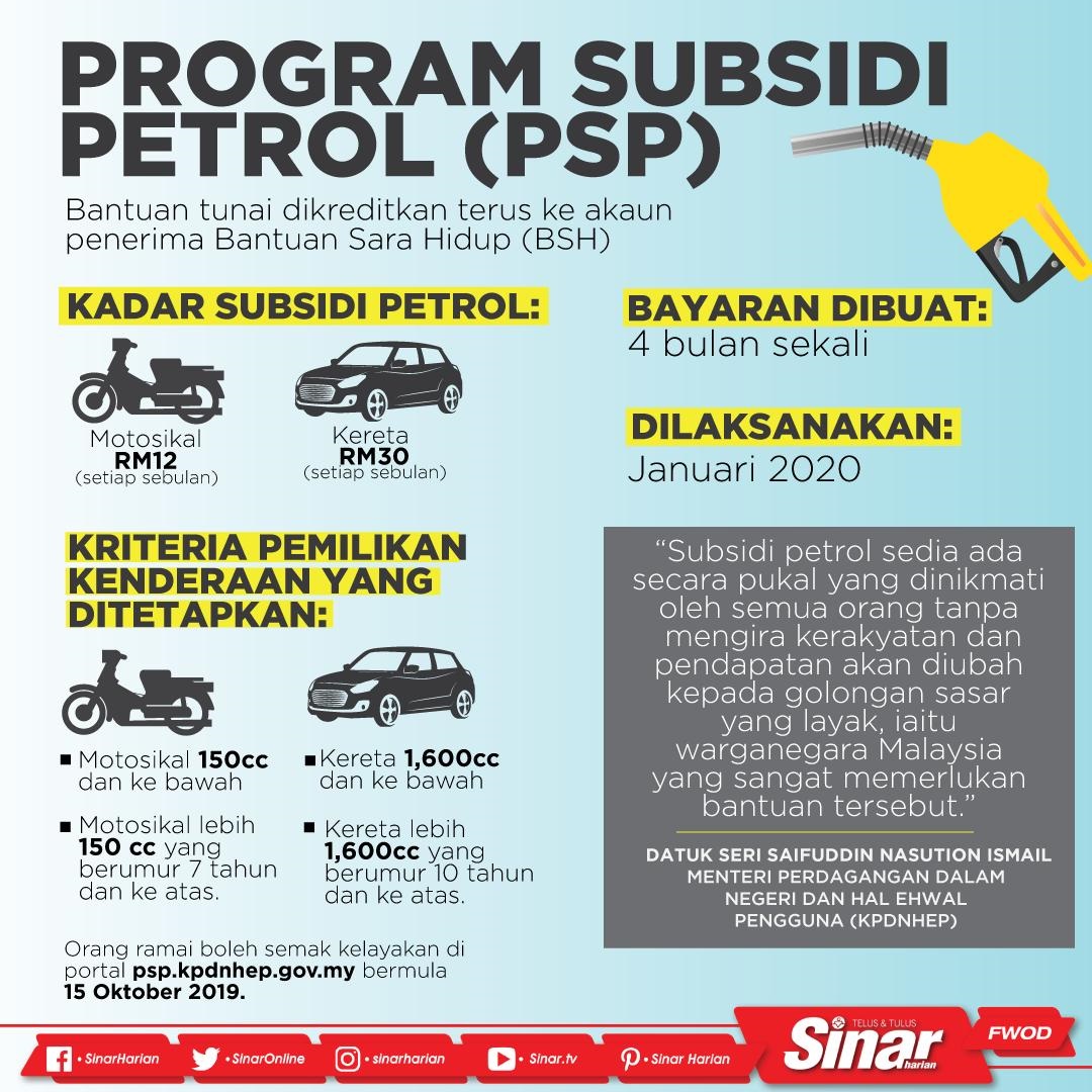 RM12 Sebulan Subsidi Petrol Untuk Motosikal, Duit Di Kredit 4 Bulan Sekali