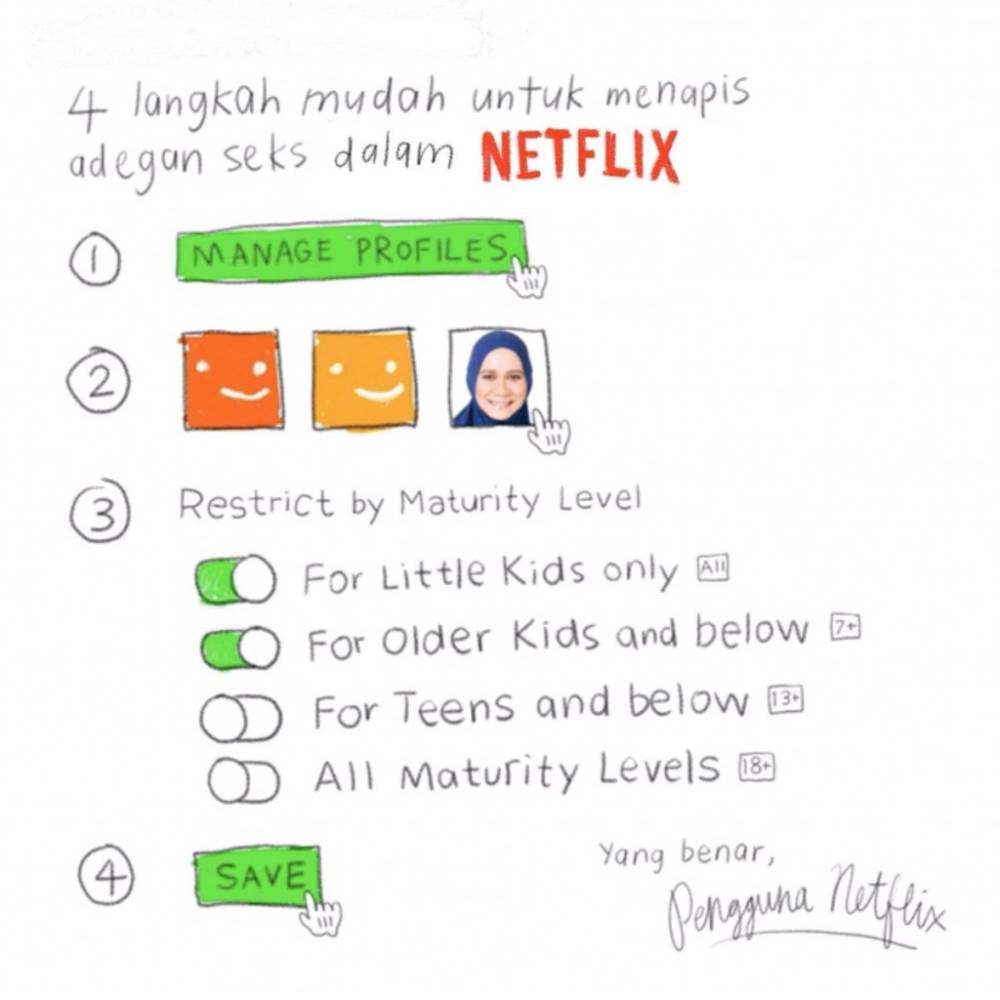 Cadangan Finas Untuk ‘Haramkan’ Netflix Dibalas Dengan Idea Bijak Netizen