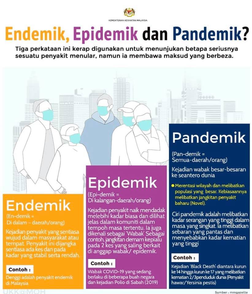 Maksud Pandemik Perlu Kita Tahu! Ia Sebaran Pantas &#038; Boleh Catat Kadar Kematian Tinggi