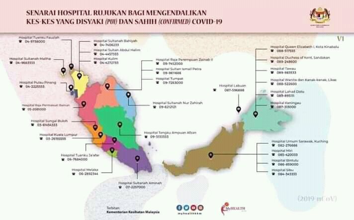 Tidak Semua Hospital Kerajaan Kendalikan Covid-19, Ini Senarai Hospital  Di Malaysia Kendalikan Kes
