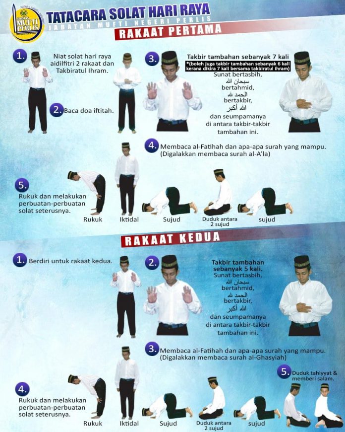 Solat Sunat Hari Raya Di Rumah, Perlukah Baca Khutbah & Adakah ...