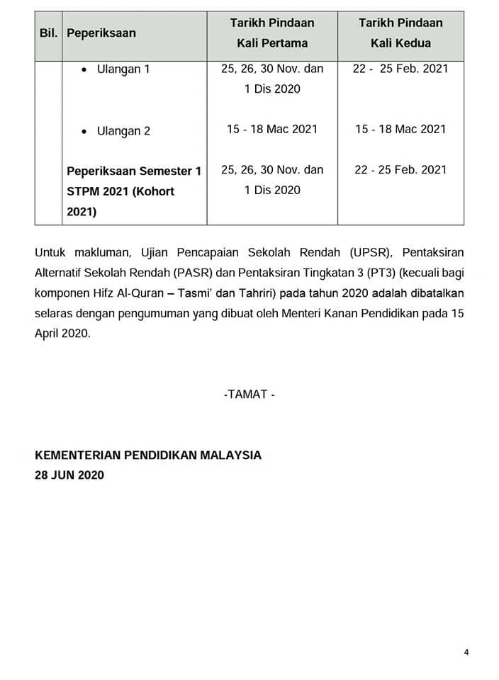 Peperiksan SPM Dianjak lagi, Dari November  Ditukar ke 6 Januari 2021