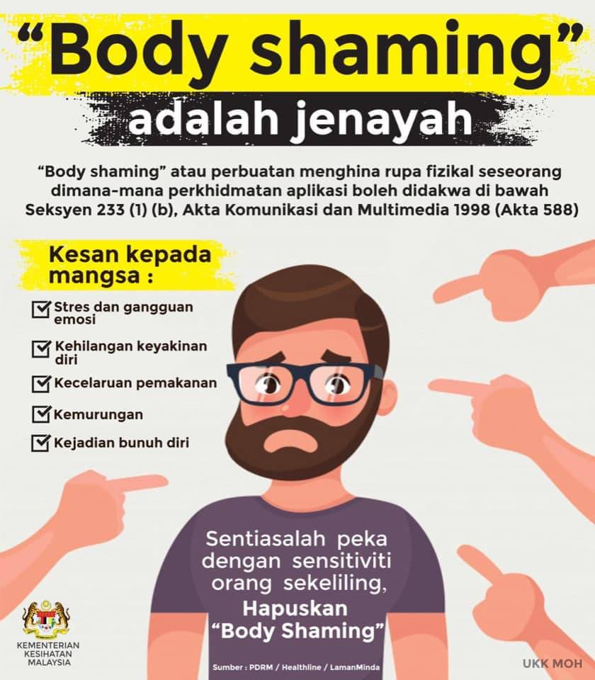 Body Shaming Jenayah Buli Siber, Denda RM50,000 &#038; Setahun Penjara Menanti
