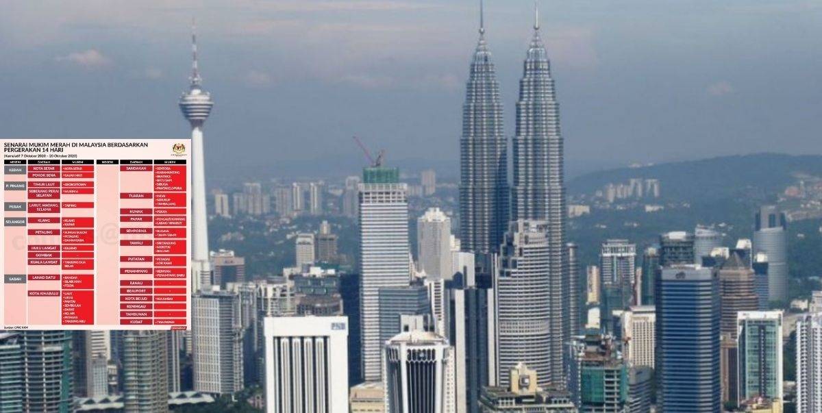 KKM Keluarkan Senarai Lokasi Red Zone COVID-19 Di Malaysia Ketika Ini