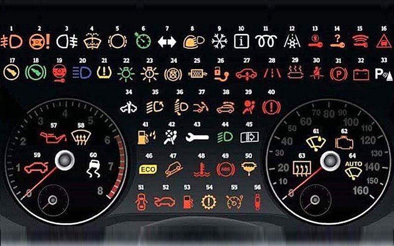 Kereta maksud simbol pada meter