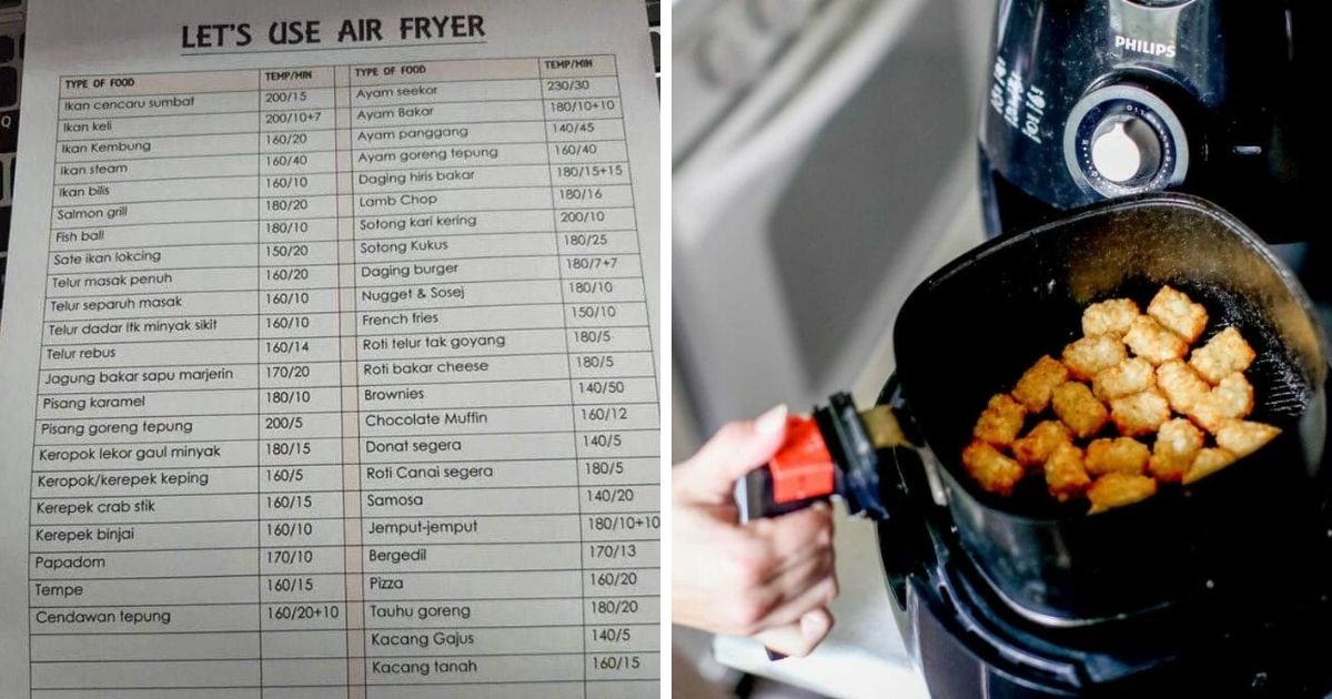 Panduan Senarai Suhu Yang Sesuai Untuk Masak Pelbagai Jenis Makanan Guna Air Fryer