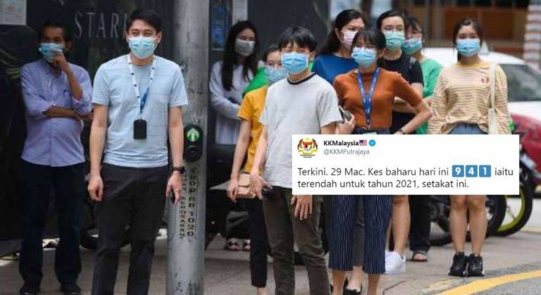 Tahniah Malaysia! Kes Baharu COVID-19 Terendah Sejak Awal Disember